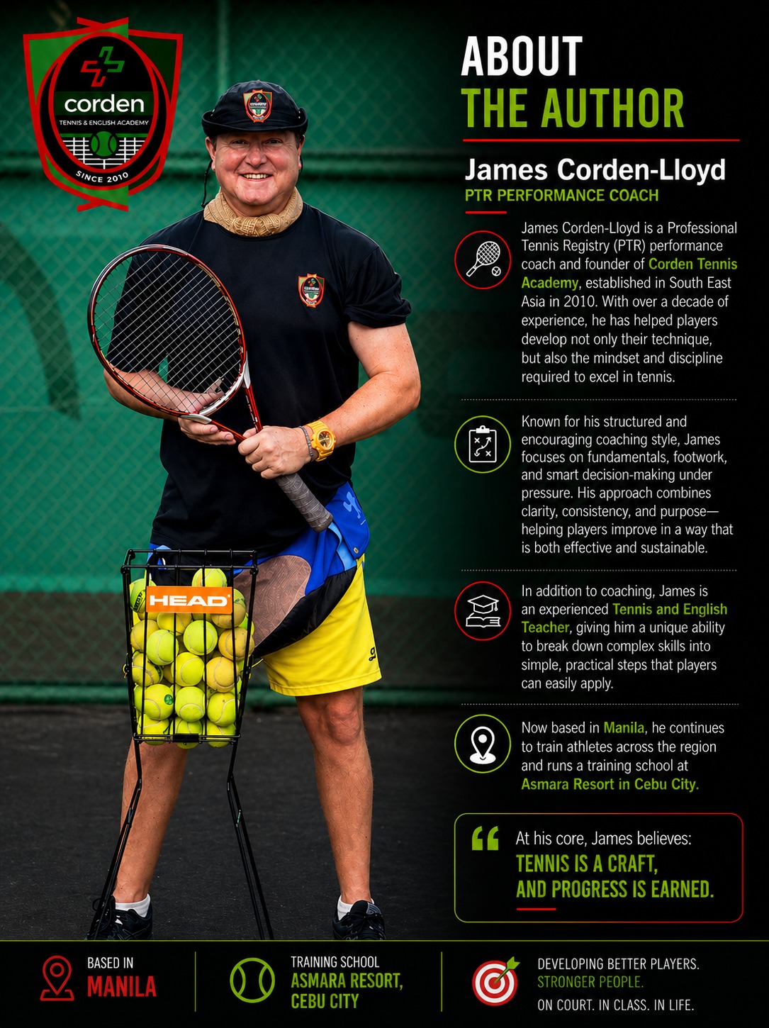 James Corden-Lloyd on court — Managing Director and owner of Topball and an experienced PTR performance coach